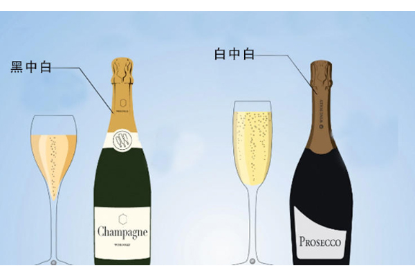 黑中白香槟是什么意思,香槟白中白什么意思