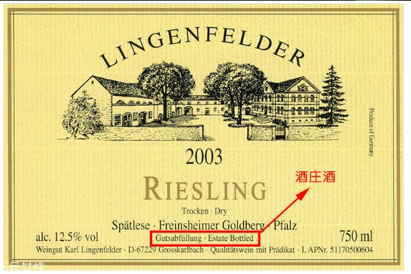 酒庄酒和酒商酒的区别,酒类商标注册类别