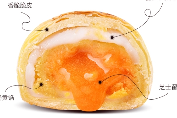 流心月饼好吃吗,流心月饼介绍