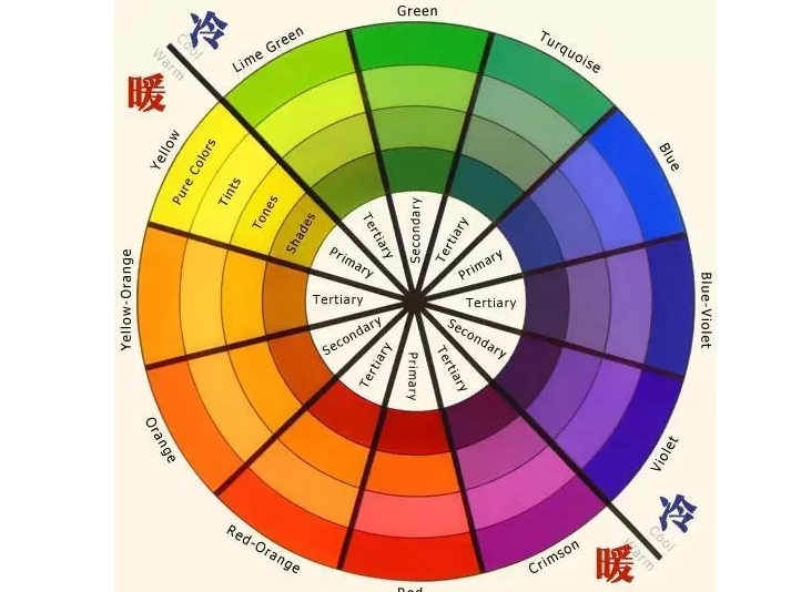 宝宝什么时候吃月饼好(月饼什么时候吃最好)