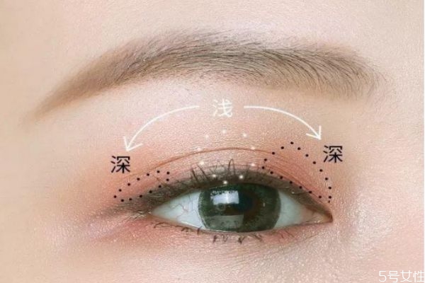 乳液什么时候用最好(乳液什么时候用最好)