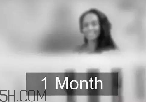 宝宝1岁内的视力发展变化图(1个月宝宝视力范围图)