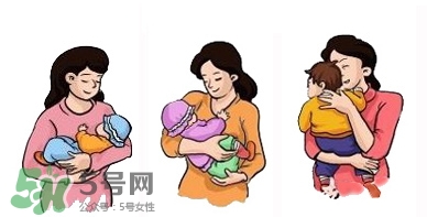新生婴儿为什么不能竖抱,新生儿是不是不能竖着抱