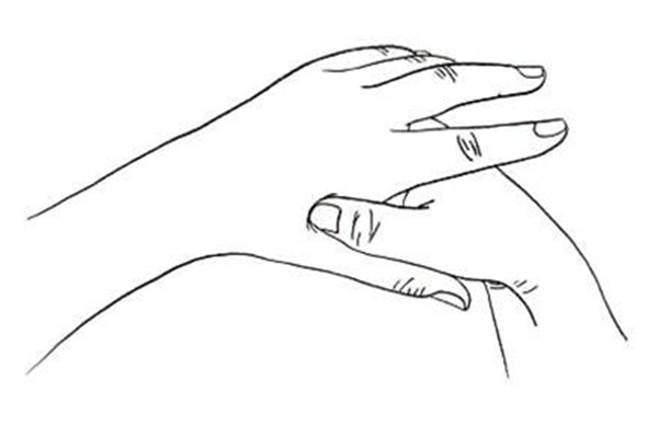 艾灸合谷有什么用?,艾灸合谷的准确位置图和作用