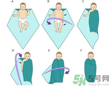 冬季新生儿穿什么衣服,新生儿冬季怎么穿衣服