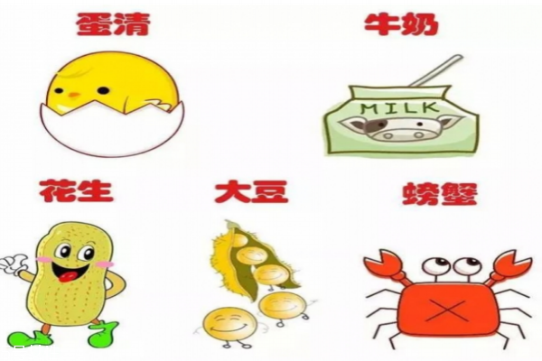 宝宝过敏吃什么食物好,宝宝容易过敏的食物有哪些