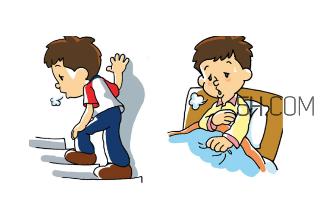 哮喘有什么表现,哮喘的表现有哪些症状