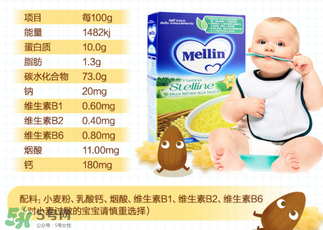 面条有盐吗,面条含盐很高