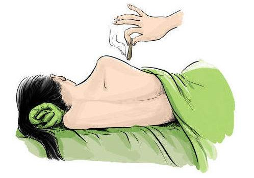 艾灸原理是什么,艾灸的工作原理