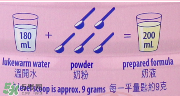 美素佳儿孕妇奶粉配方表,美素佳儿奶粉怎么冲正确