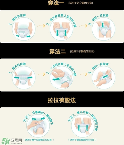 拉拉裤如何使用,拉拉裤怎么穿图解