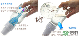 贝亲的奶嘴和布朗博士的奶瓶能搭配吗,布朗博士和贝亲奶嘴通用吗