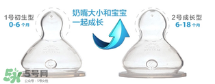 nuk乳胶奶嘴有味道,nuk奶嘴型号区别 nuk乳胶奶嘴有味道,nuk奶嘴型号区别