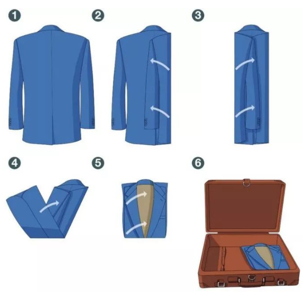 折叠衣服的方法图解,上衣的折叠方法图片 折叠衣服的方法图解,上衣的折叠方法图片