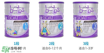 bubs奶粉好吗,bubs牛奶粉怎么样