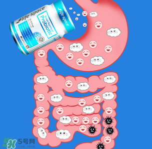 lifespace儿童益生菌说明书,lifespace益生菌用法和用量