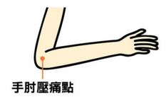 膝关节疼痛的主要原因,膝关节疼痛用什么方法可以治好