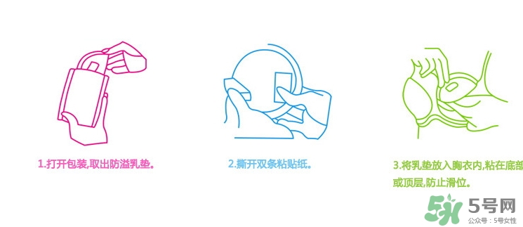 防溢乳垫什么品牌好,一次性防溢乳垫怎么用 防溢乳垫什么品牌好,一次性防溢乳垫怎么用