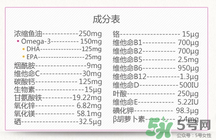 澳佳宝孕妇黄金素成分表,澳佳宝孕妇黄金素成分含量