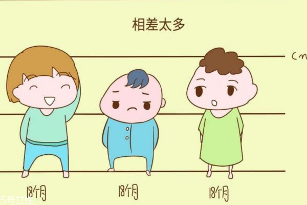 儿童缺锌的症状有哪些症状,儿童缺锌吃什么食物补充最快