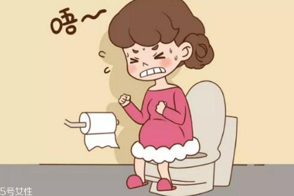 什么是便秘症状有哪些症状,什么是便秘啊