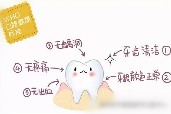 口腔健康标准是什么,老年人口腔健康的标准是什么