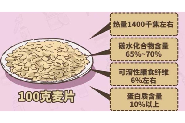 如何挑选麦片,买什么样的麦片比较好