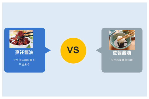 佐餐酱油能凉拌吗,佐餐酱油可以凉拌菜吗