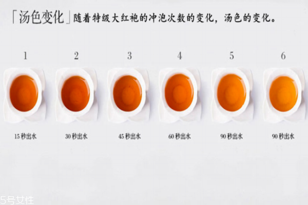 大红袍茶汤颜色,大红袍茶颜色
