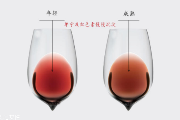 红酒变褐色还能喝吗,红酒颜色发褐色正常吗 红酒变褐色还能喝吗,红酒颜色发褐色正常吗