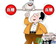 糖尿病的早期症状女,糖尿病的早期症状是什么