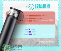 用保温杯存放牛奶和豆浆能行吗,豆浆能不能装在保温杯里