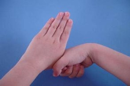 大拇指摇一摇,拇指旋转撕脱离断