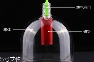 拔完罐可不可以性生活,拔罐后能不能同房