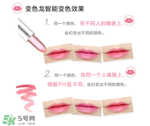 信息流推广,产品信息模板