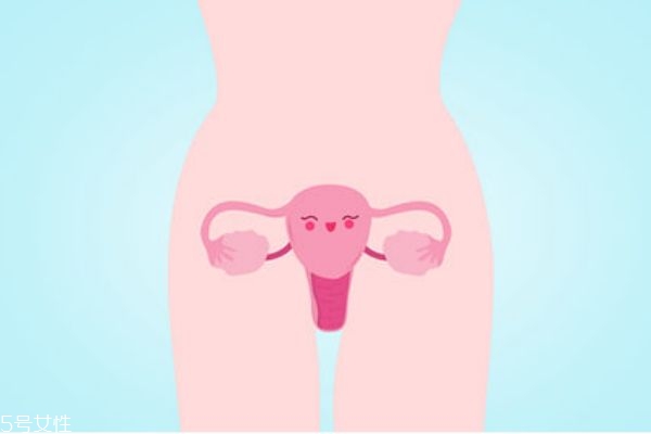 生产后子宫脱垂的表现有哪些,产后子宫下垂有什么症状?