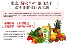 吃酵素减肥有效果吗,吃酵素可以减肥吗怎样减肥效果好?