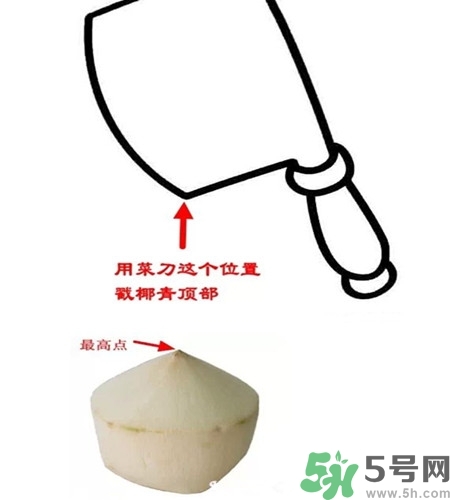 椰青怎么弄开来吃,椰青要怎么吃