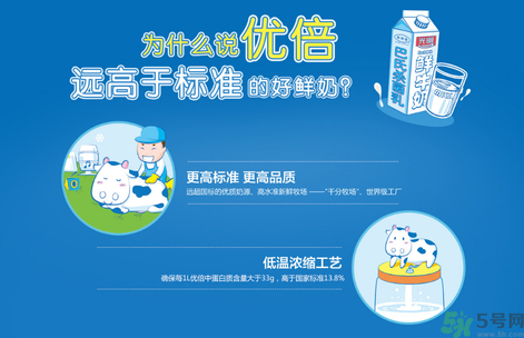 优倍0乳糖和鲜牛奶哪个好,优倍零乳糖鲜牛奶