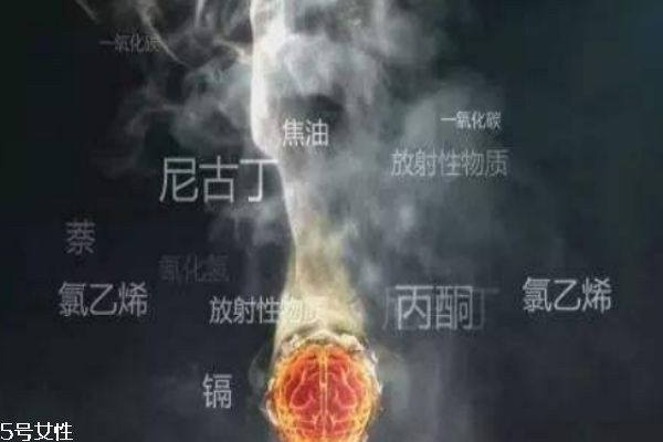 经常抽烟有什么危害,长年抽烟对身体有哪些危害