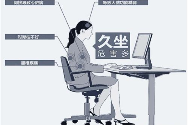 办公室久坐的危害,办公室长期久坐会有哪些问题