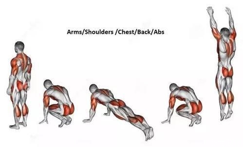 波比跳练哪里,比波跳 怎么练 波比跳练哪里,比波跳 怎么练