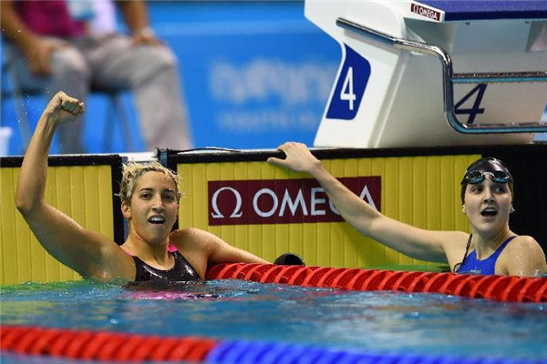 仰泳练什么肌肉,仰泳锻炼什么部位 仰泳练什么肌肉,仰泳锻炼什么部位