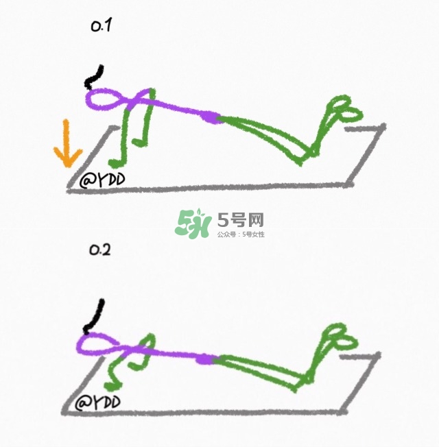 俯卧撑前热身,跪姿俯卧撑