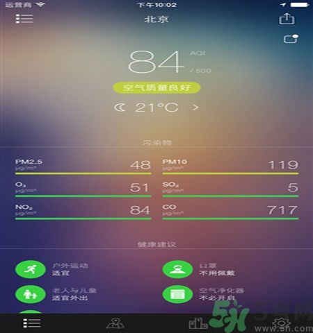 全国空气质量实时监测排名,全国空气质量实时监测