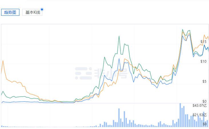 火币网交易柚子币流程,柚子币怎么买 火币网交易柚子币流程,柚子币怎么买