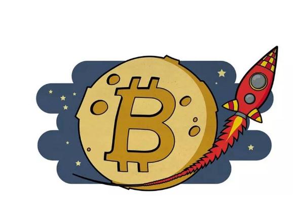 狗狗币的交易规则,狗狗币如何交易