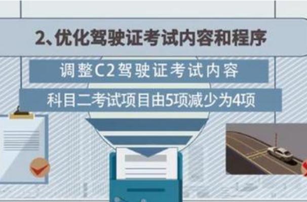 自动挡科目二考试减少为4项是全国吗,自动挡科目二考试减少为4项全国实行吗