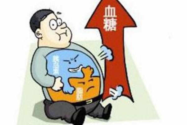 血糖高怎么可以降下来,高血压怎么降下来最快 血糖高怎么可以降下来,高血压怎么降下来最快