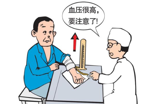 高血压吃药能治好吗,高血压什么情况需要吃药